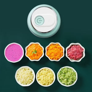 KitchenSwift Portable Mini Chopper || One-Touch Precision Cutting